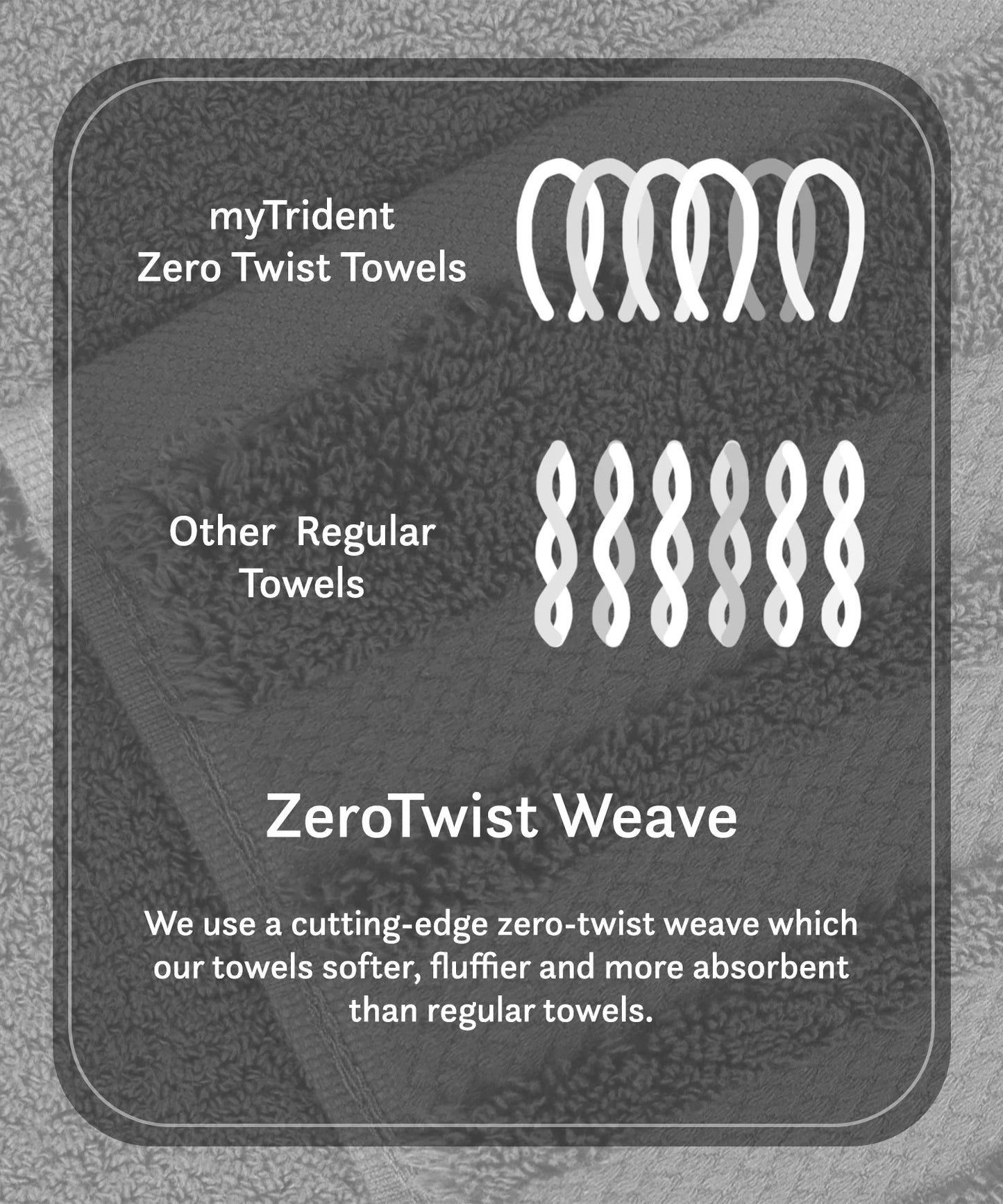 Luxury 6 Pc Face Towel set, 625 GSM, Antimicrobial, Premium Cotton, Charcoal