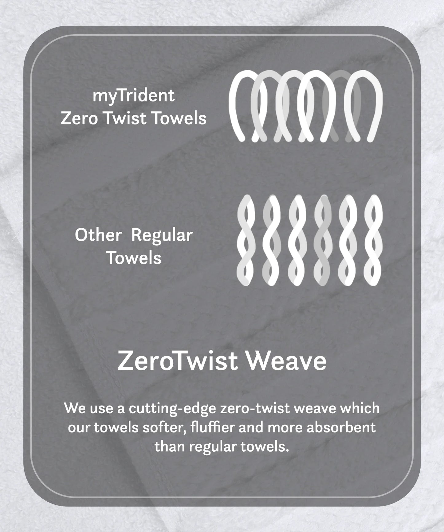 Luxury 6 Pc Face Towel set, 625 GSM, Antimicrobial, Premium Cotton, Delica White