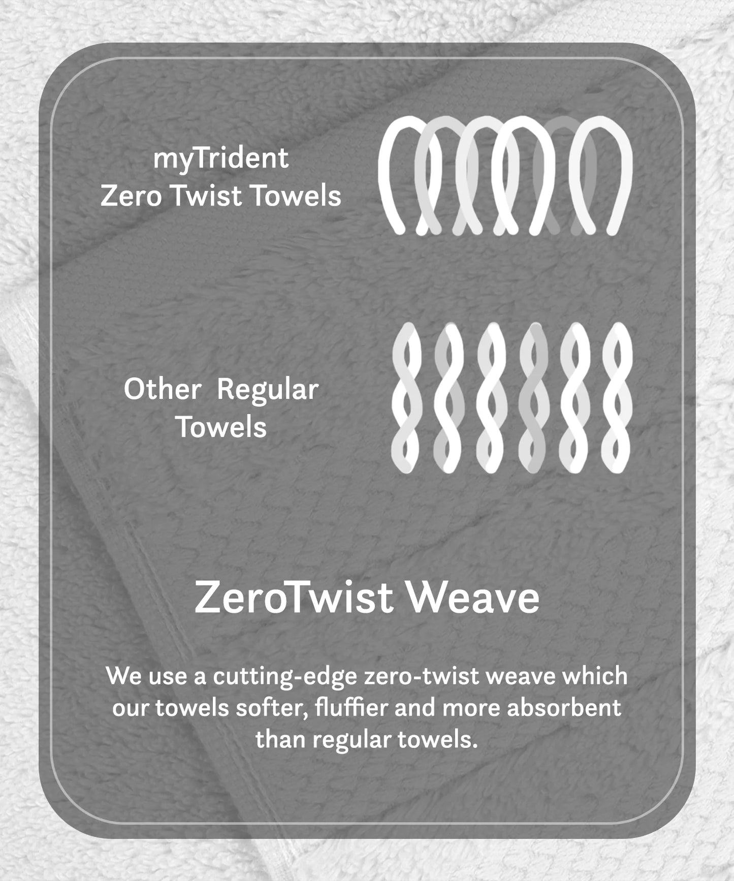 Luxury 6 Pc Face Towel set, 625 GSM, Antimicrobial, Premium Cotton, Grey