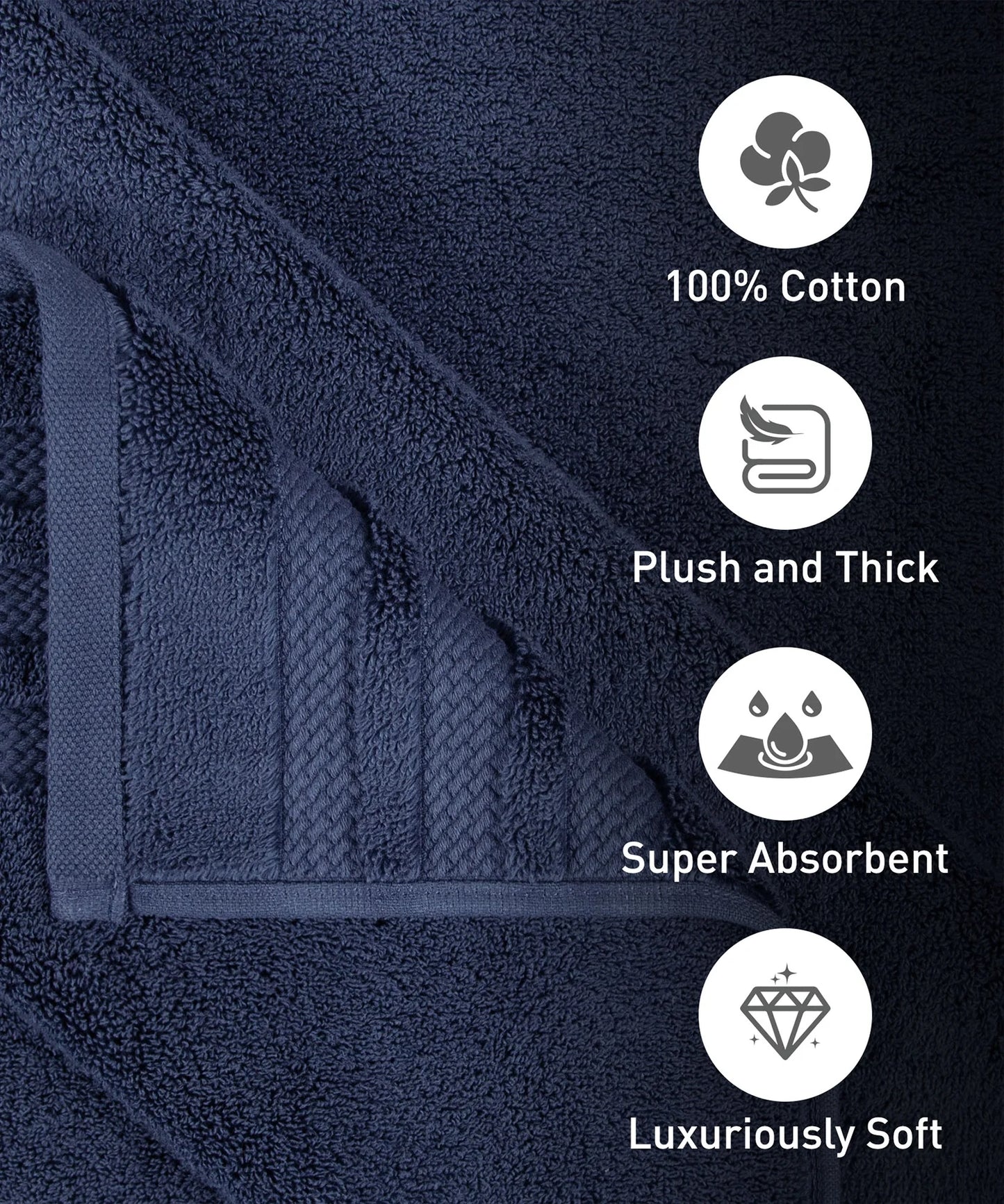 Luxury 6 Pc Face Towel set, 625 GSM, Antimicrobial, Premium Cotton, Navy