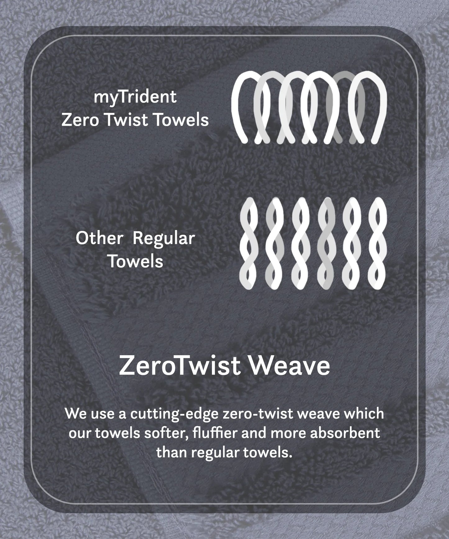 Luxury 6 Pc Face Towel set, 625 GSM, Antimicrobial, Premium Cotton, Navy
