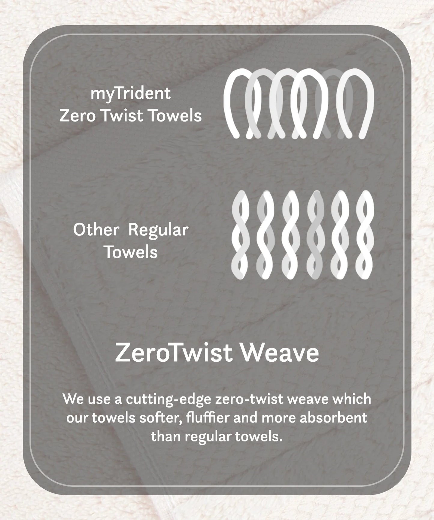 Luxury 6 Pc Face Towel set, 625 GSM, Antimicrobial, Premium Cotton, Linen